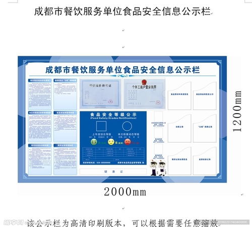 成都市餐饮服务单位食品安全信息设计图中的信息安全设备配置研究